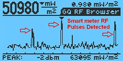 GQ Advanced EMF-380 V2 Multi-Field Electromagnetic Radiation 3-in-1 EMF ELF Meter RF Spectrum Analyzer Ghost Cell Tower Smart Meter WiFi Hidden Spy Camera Signal Bug Detector RF up to 8G