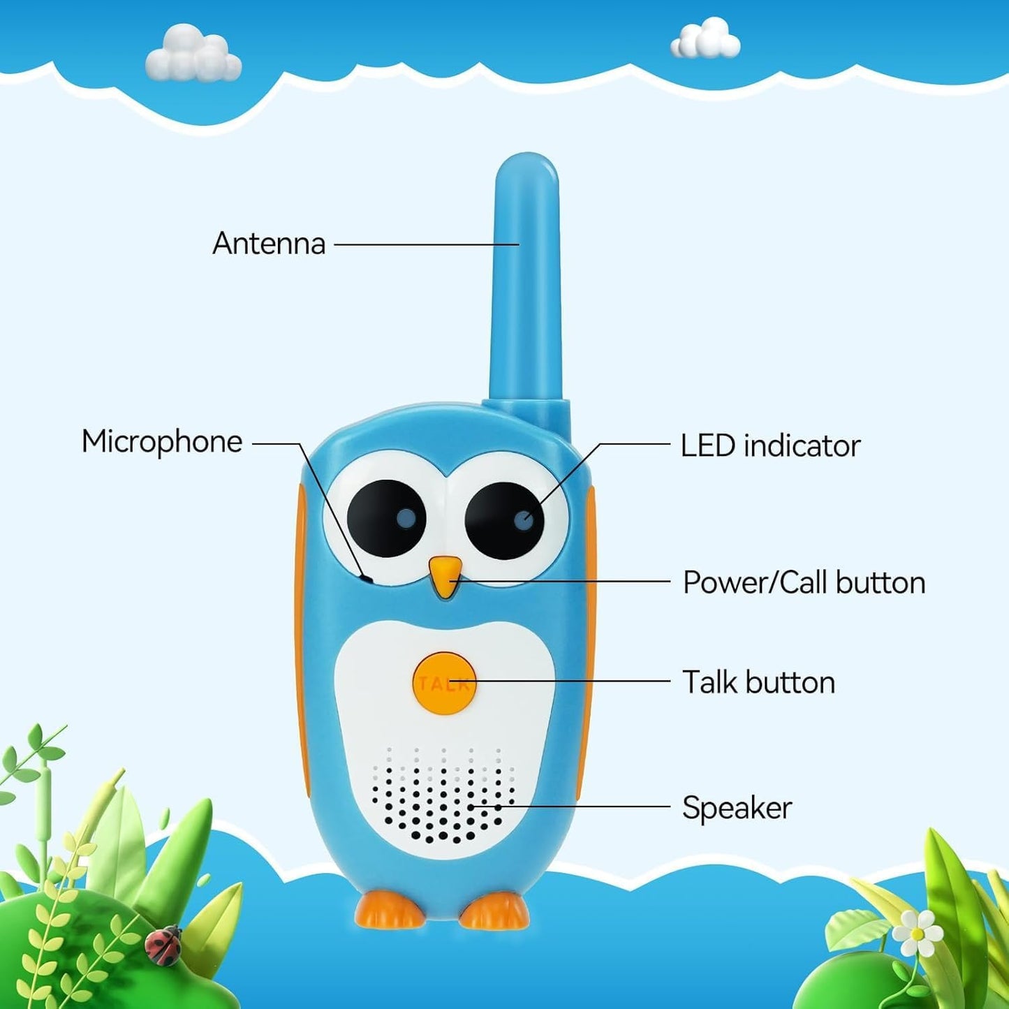 Retevis RT30 Kids Walkie Talkies, Toddler Toys for 4-6 Year Old Boys Girls, Small Owl Toy Walkie Talkie for Kids, Easy to Use, LED Eyes, Christmas Holiday Toy Gifts, Indoor Role Play(Blue,2 Pack)