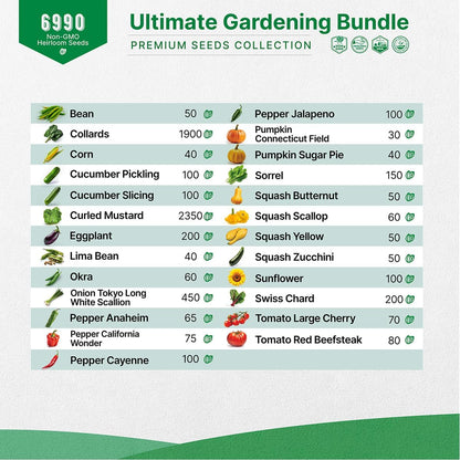 7 Melons and 25 Summer Vegetable & Greens Seeds Variety Pack Bundle, 7,000+ Non-GMO Heirloom Garden Seeds for Planting Vegetables and Melons for Indoor & Outdoor Gardening