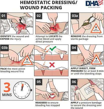RHINO RESCUE Sterile Compressed Gauze for Emergency Wound Dressing+IFAK Trauma Kit with C-A-T Tourniquet(PRO, Black)