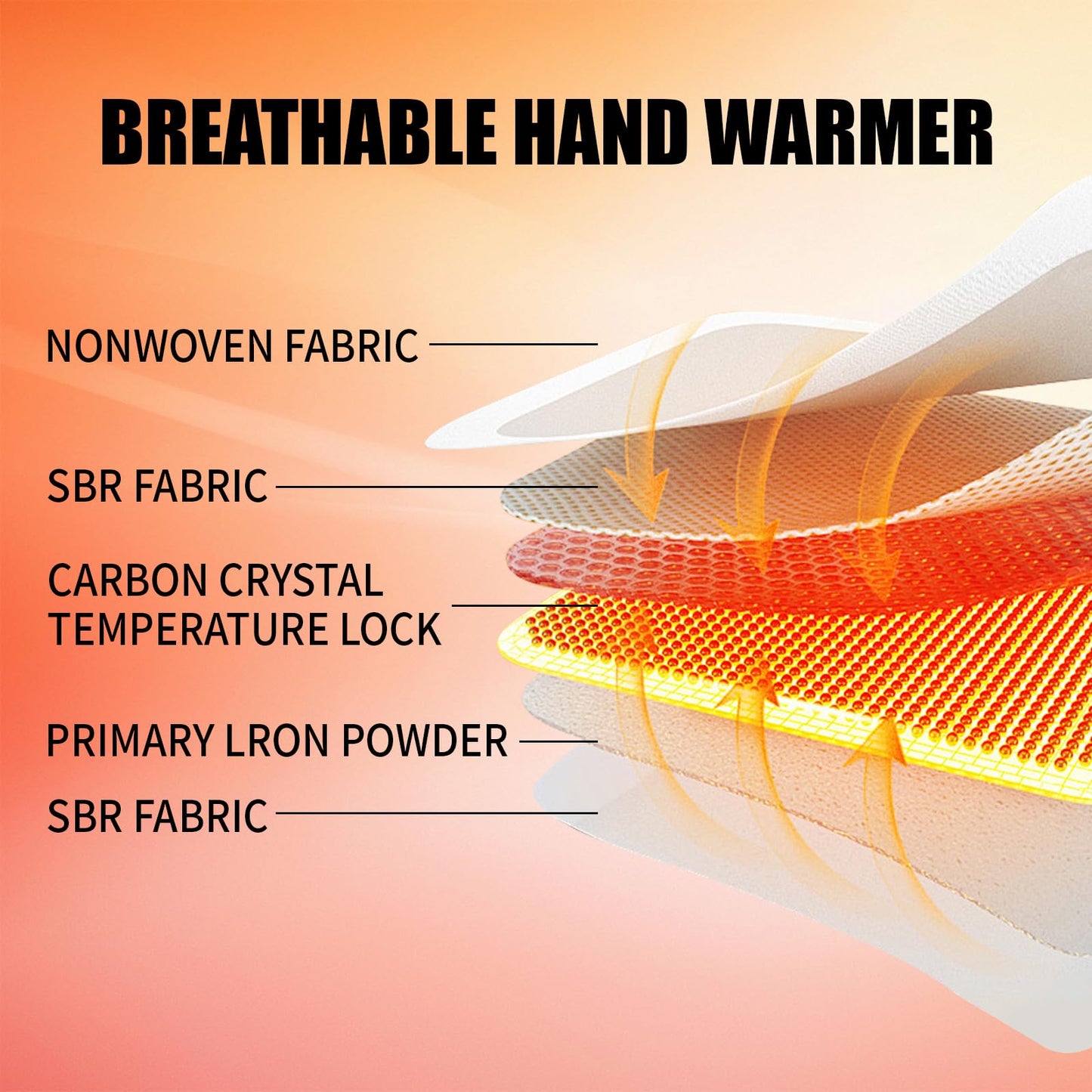 Hand Warmers Disposable - Up to 10 Hours of Heat - Super Long Lasting Air Activated Warmers, All Natural, Portable for Body, Hands & Toes - Odorless Hot Warmer Heater for Sport (10/100/200 Pack)