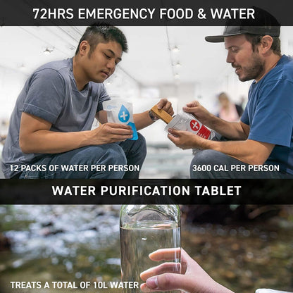 72HRS Essential Toilet Kit (3 Person)
