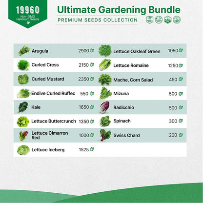 Organo Republic 15 Lettuce & Greens and 8 Onion Seeds Variety Pack Bundle, 19,975+ Non-GMO Heirloom Garden Seeds for Planting Lettuce, Greens, and Onions for Indoor & Outdoor Gardening
