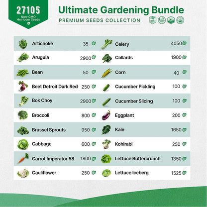 14 Tomato Seeds & 40 Vegetable Seeds Variety Pack Bundle, 27,025+ Non-GMO Heirloom Garden Seeds for Planting Tomatoes and Vegetables for Indoor & Outdoor Gardening