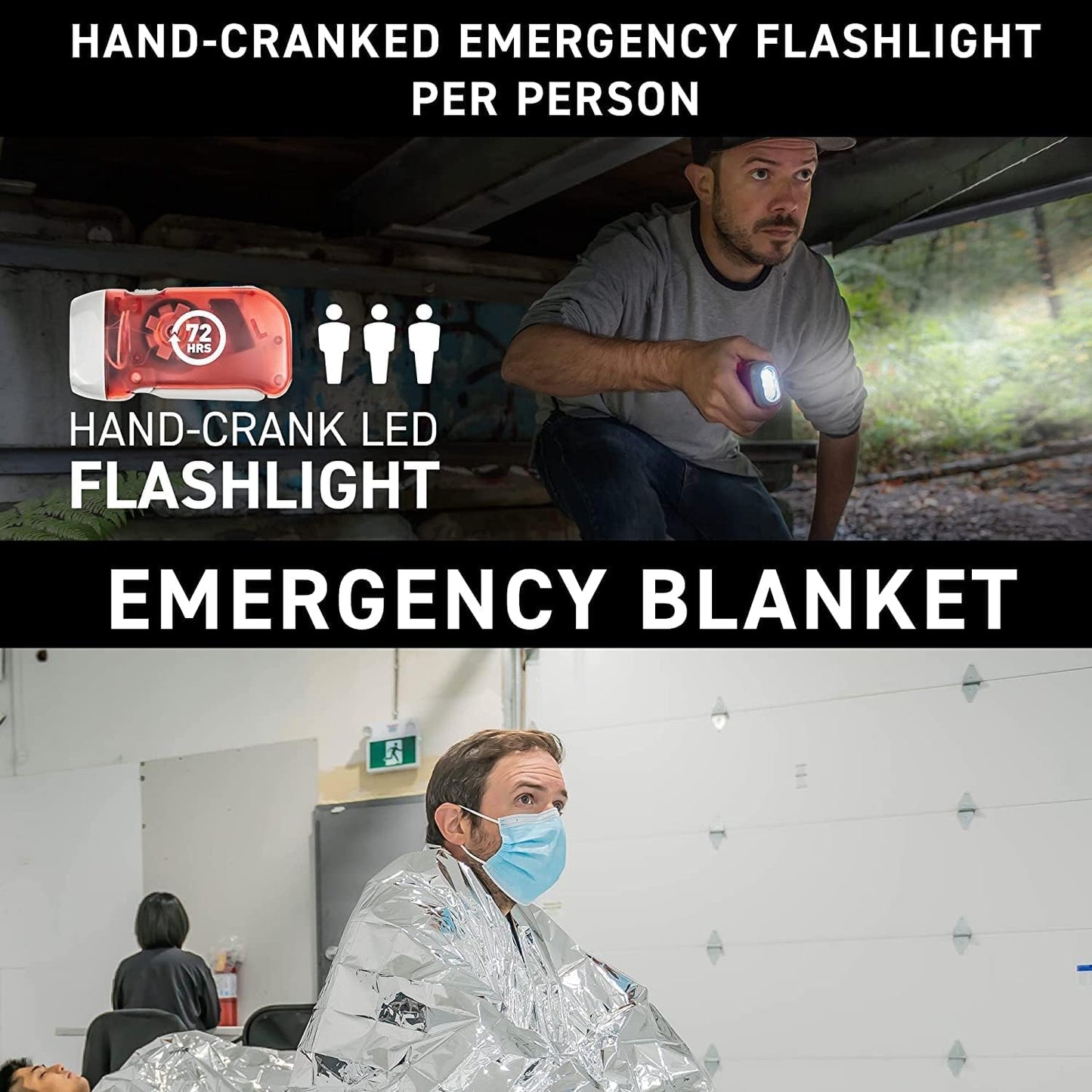 72HRS Essential Toilet Kit (3 Person)