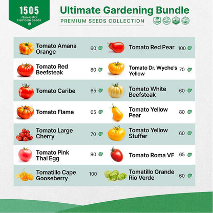 Organo Republic 7 Melon Seeds and 14 Tomato Seeds Variety Pack Bundle, 1,025+ Non-GMO Heirloom Garden Seeds for Planting Melons and Tomatoes for Indoor & Outdoor Gardening