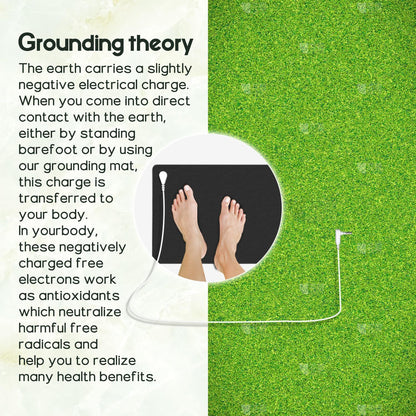 Grounding Mat for Sleeping, Carbon Leatherette Grounding Pad for Bed, Foot and Computer - Relieves Pain, Stress & Inflammation, 39 * 11.8in Earth Mat Home Office Travel