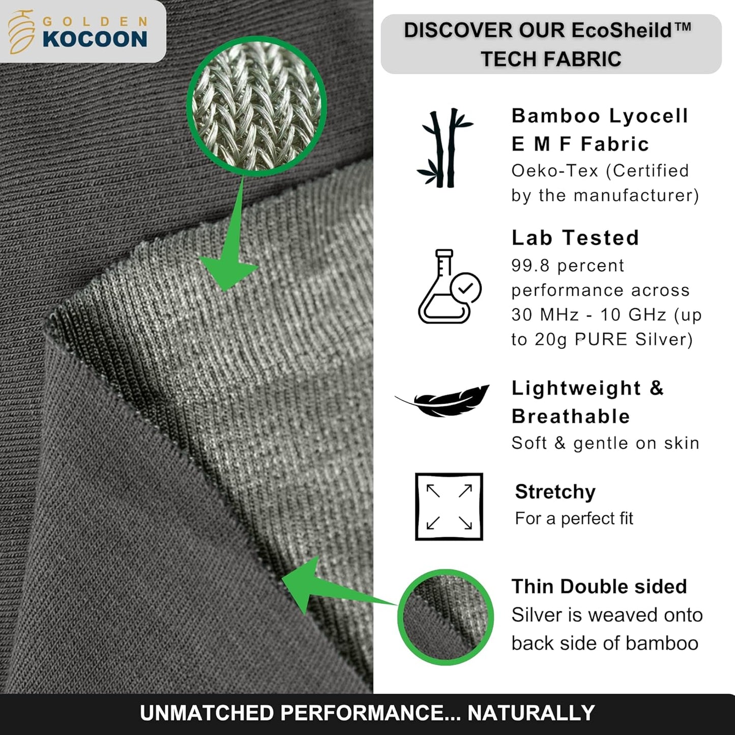 .E-M-F Phone Pouch, with EcoShield™ Bamboo Lyocell Fara-day Silver Fabric- Designed for cell to ring while in pouch - fits with case on - ideal for everyday 5 G, B T, Smart Meter & Wi Fi environments