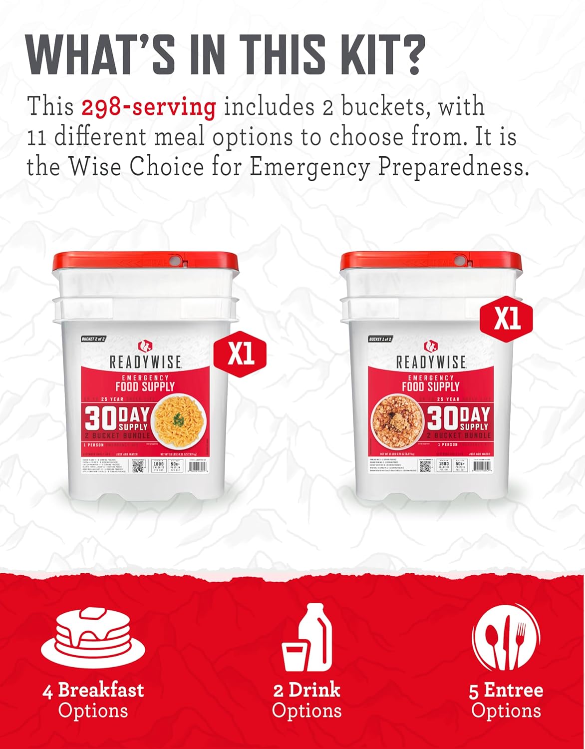 30 Day + Meat Emergency Food Bundle