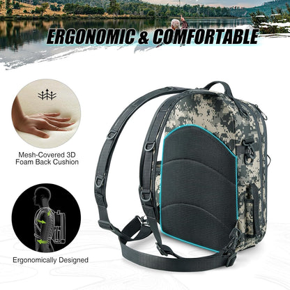 Piscifun Fishing Backpack with Rod Holder, Lightweight Sling Bag Storge Gear and Equipment