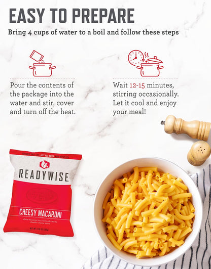 30 Day + Meat Emergency Food Bundle