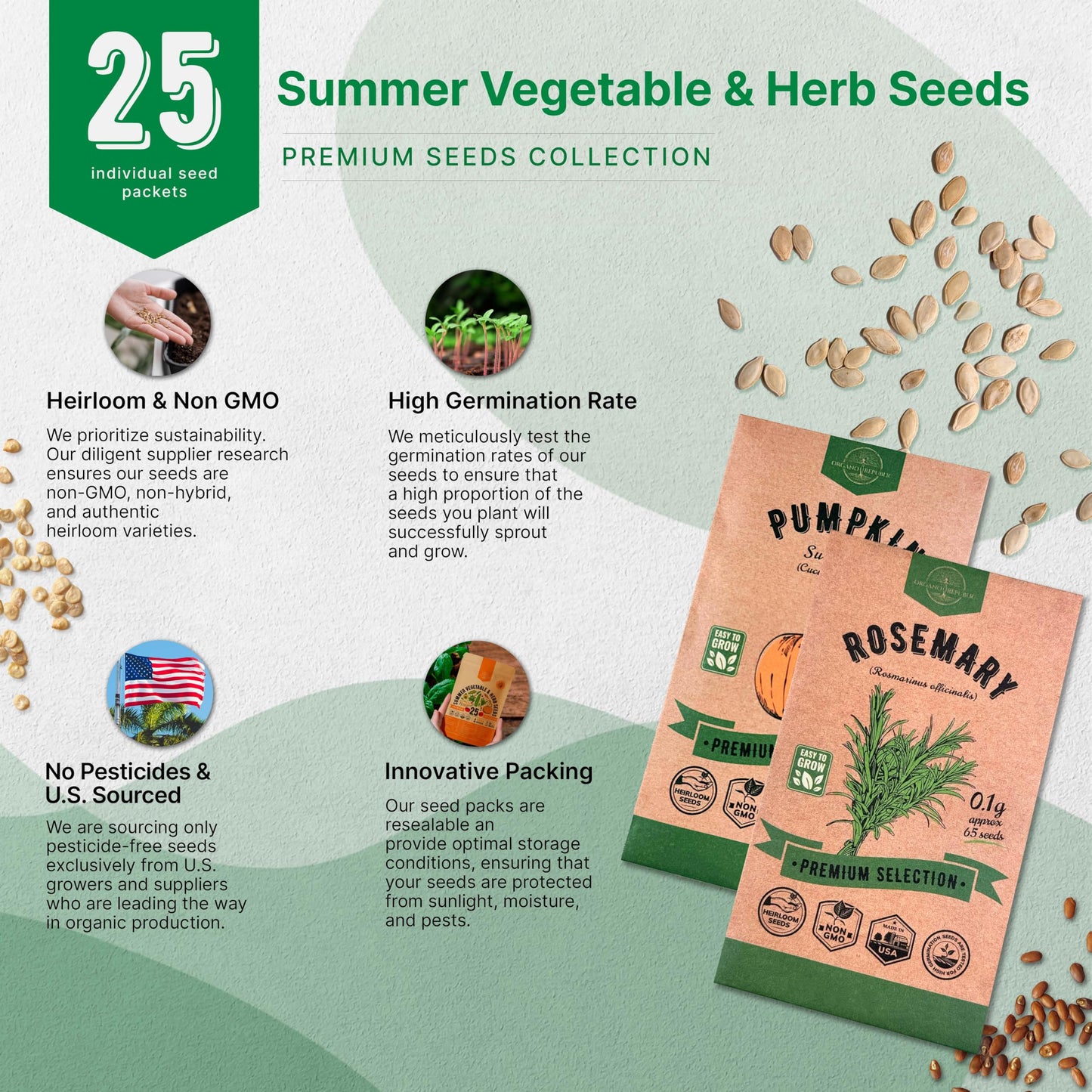 Organo Republic 25 Winter Vegetable & Green Seeds Variety Pack for Outdoors & Indoor Home Gardening 27670+ Non-GMO Heirloom Seeds: Broccoli Beet Carrot Collard Lettuce Radish Spinach Pea Kohlrabi