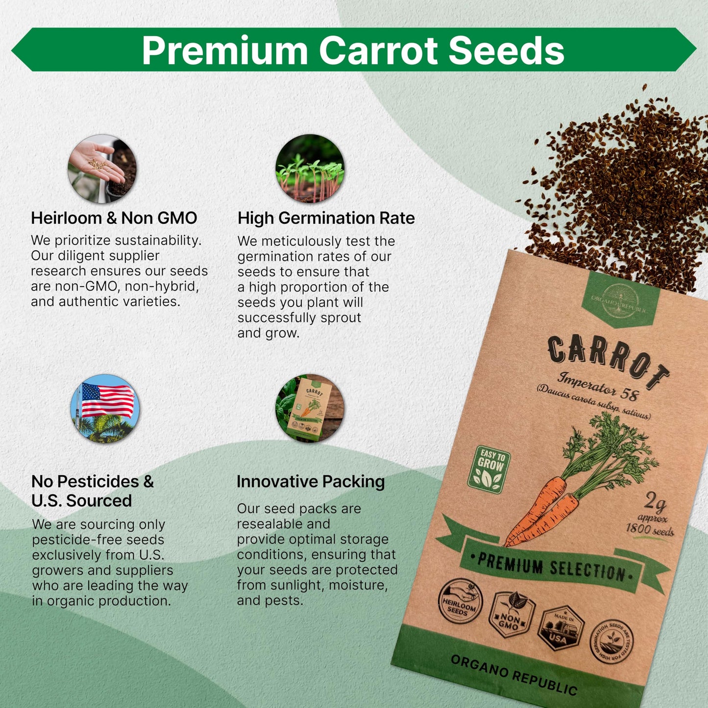 Onion Walla Walla Seeds Pack 1G - Over 275 Non-GMO Heirloom Onion Seeds for Planting Vegetables in Individual Seed Packet, Vegetable Seeds for Planting Home Garden Indoor & Outdoor Gardening