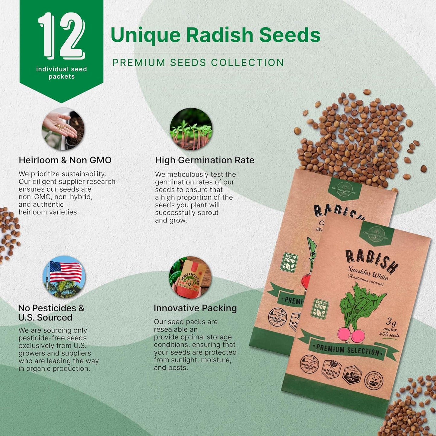Organo Republic 8 Onion Seeds Variety Pack Heirloom, Non-GMO, Sets for Indoors, Outdoors Gardening. 2200+ Seeds: Walla Walla, Green Onion, Red Burgundy, White & Yellow Sweet Spanish Onions