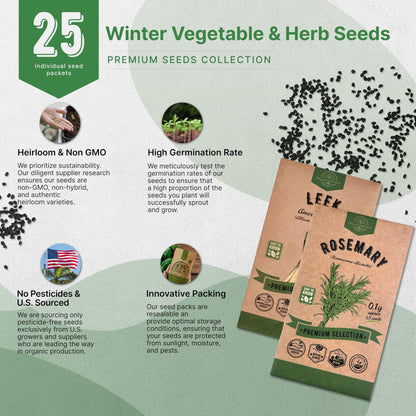 Organo Republic 25 Winter Vegetable & Green Seeds Variety Pack for Outdoors & Indoor Home Gardening 27670+ Non-GMO Heirloom Seeds: Broccoli Beet Carrot Collard Lettuce Radish Spinach Pea Kohlrabi