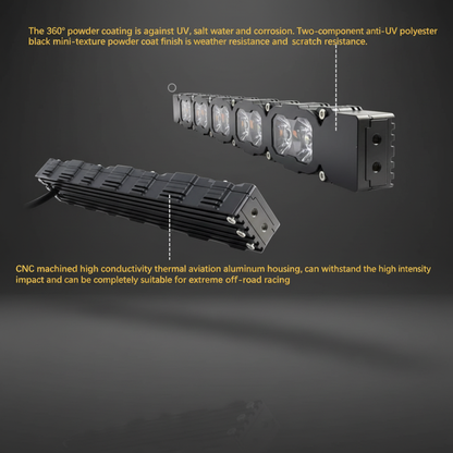 Tesla Cybertruck - Curved 40in Light Bar - PRO
