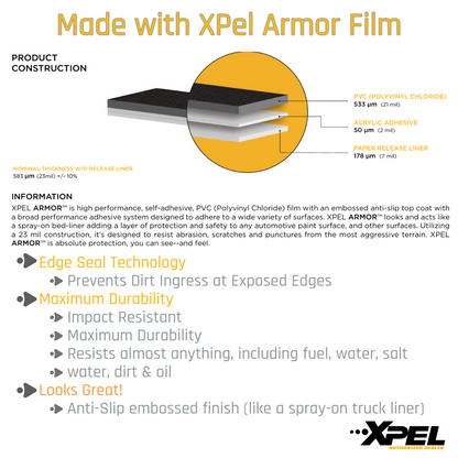 Xpel Armor Frunk Lip Protection for Cybertruck