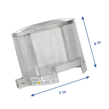 Smart Meter Shield/ Smart Meter Cover Smart Meter Guard for Radiation Protection