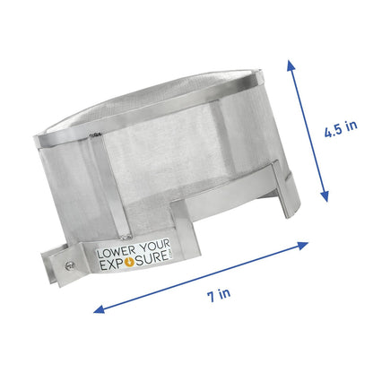 Smart Meter Shield/ Smart Meter Cover Smart Meter Guard for Radiation Protection